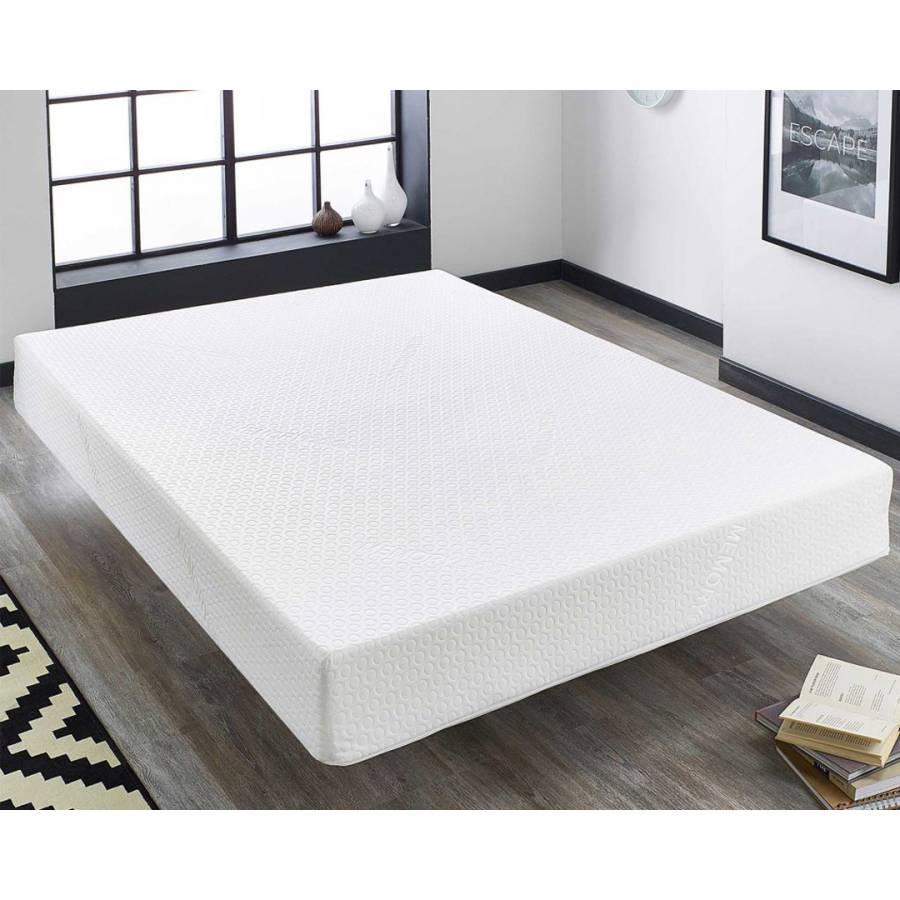 right mattress