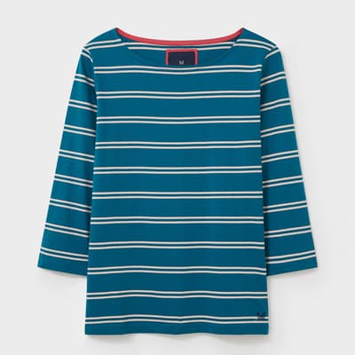 Blue Double Stripe Cassie Top