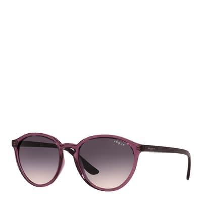 Violet Transparent Round Sunglasses