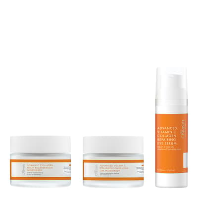 Vitamin C & Collagen Day & Night Moisturiser + Eye Serum Kit